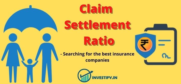Claim Settlement Ratio
