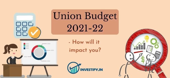 Union Budget 2021-22