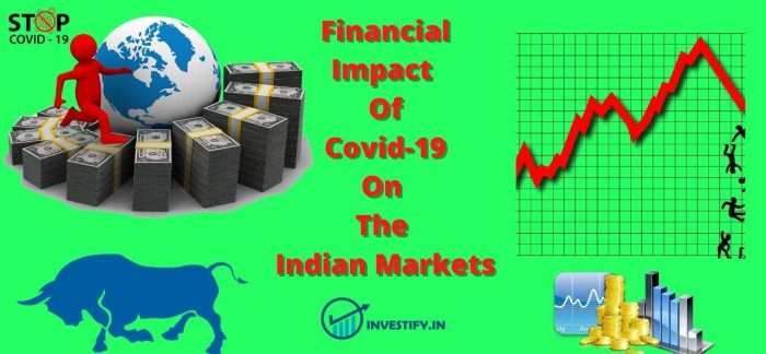 Financial Impact