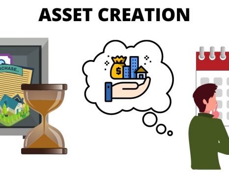 ASSET CREATION