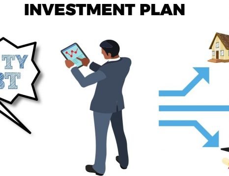 BEST INVESTMENT PLAN in INDIA