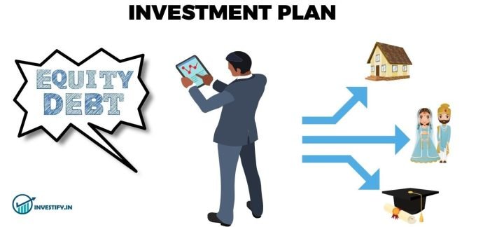 BEST INVESTMENT PLAN in INDIA